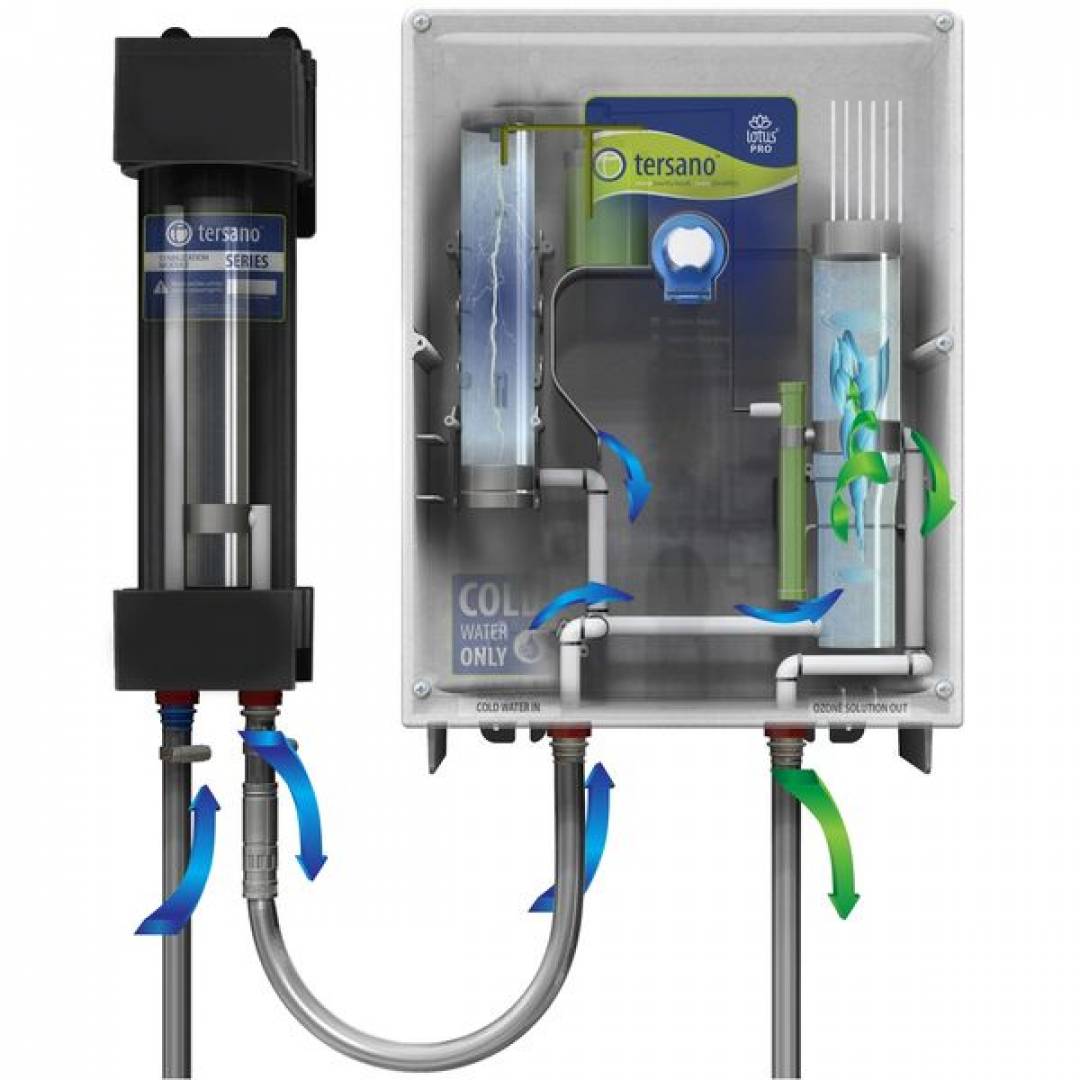 Specialized Cleaning Products